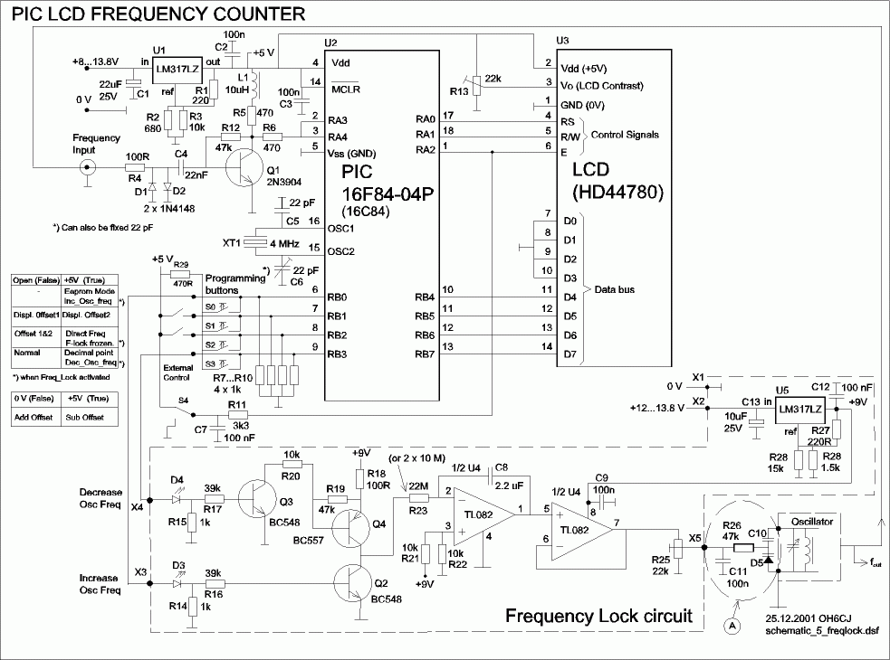C frequency. Frequency Counter схема. Frequency Counter Startek ATH-15 circuit. Frequency Counter model HC-f2600l. Counter scheme.