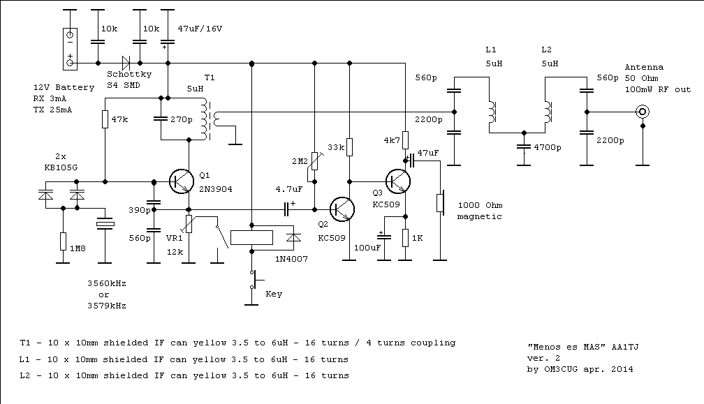 Schma TRX Menos es MAS ver2