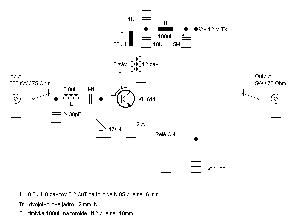 Schma RX