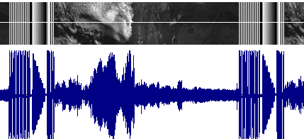 captura de audio de una lnea