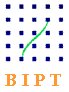 BIPT