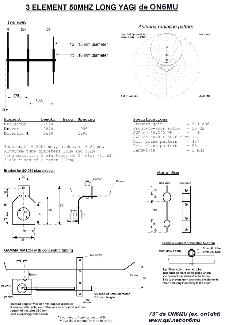 3 element Yagi antenna