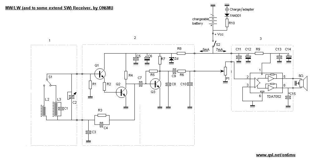 Homebrew Medium wave and longwave rzceiver and to some extend a general coverage world band receiver