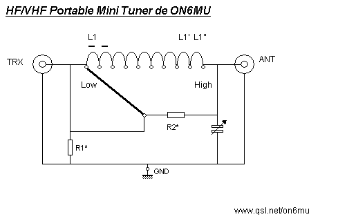 QRP mini tuner matcher