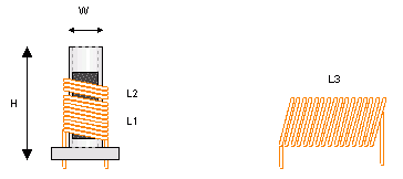 Coils for HF 12meterband transmitter oscillator