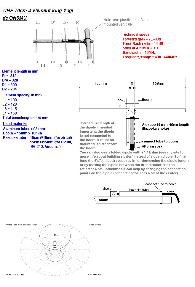 70 cm 4 element yagi UHF antenna