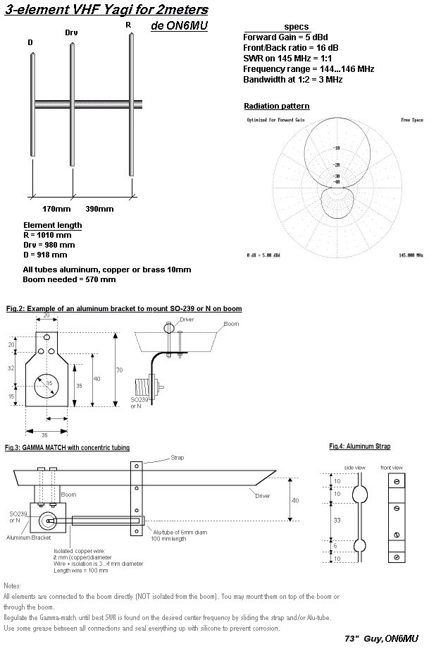 3 element VHF Yagi antenna 144M/148