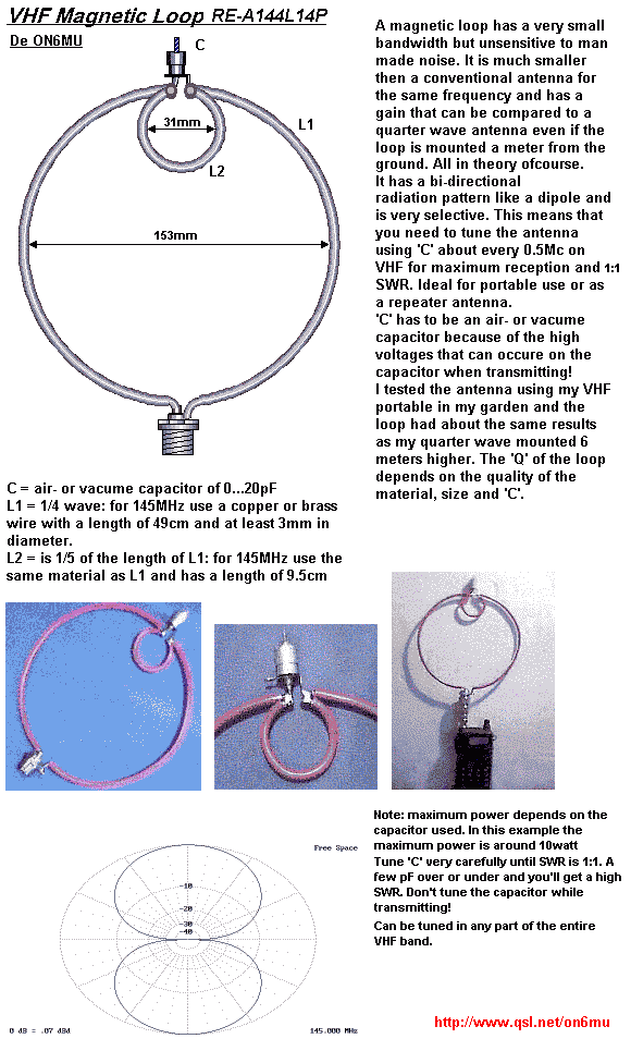 Vhf magnetic loop