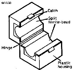 Núcleo de ferrite de fixação