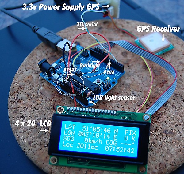 Arduino projects gps Project of