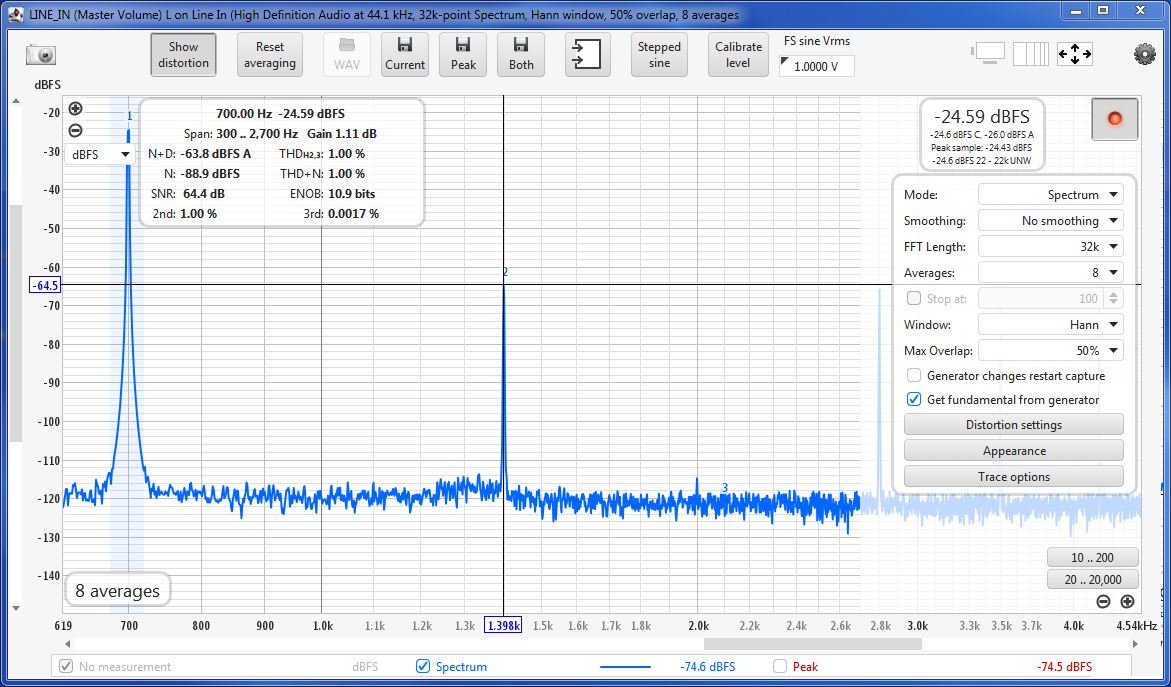 ICOM アマチュア無線 IC-2340 New-Era DC-DC CONVERTER DDS-212