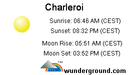 Click for Charleroi, Belgium Forecast