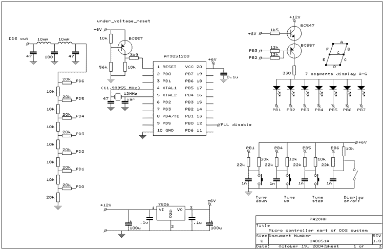 EXPERIMENTAL DDS BASED ON A MICROCONTROLLER