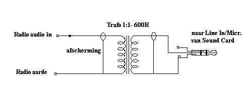 Galvanische scheiding d.m.v. Trafo