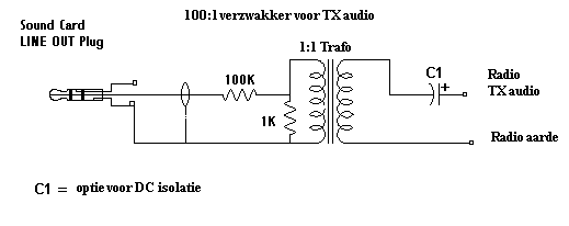 Galvanische scheiding d.m.v. Trafo
