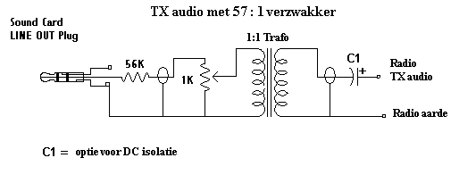 Galvanische scheiding d.m.v. Trafo