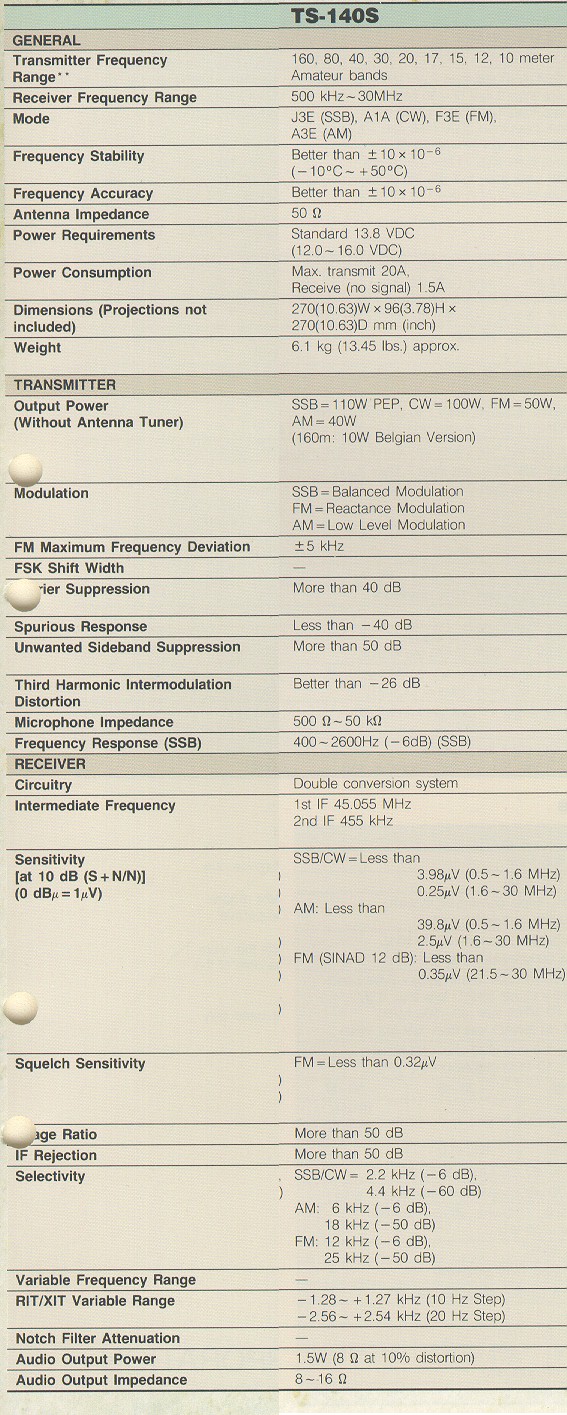 specs.jpg (304800 bytes)