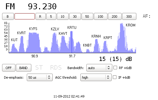 scan of part of FM band