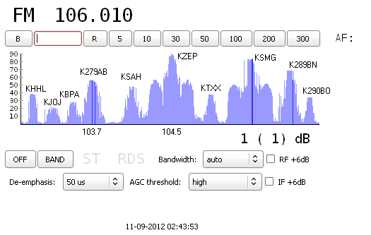 scan of part of FM band