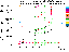 Lowell Digisonde Thumbnail- Dec 19, 1999 - 1615z
