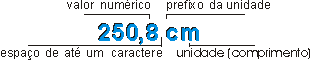 comprimento.gif (1287 bytes)