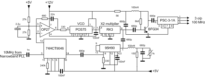 PA0JME - 100 MHz PLL