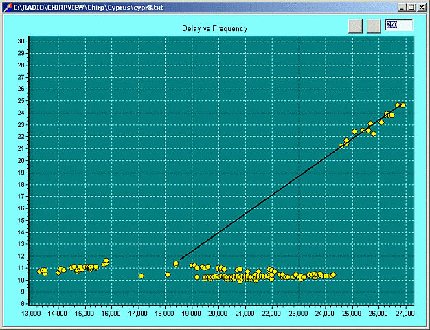 backscatter