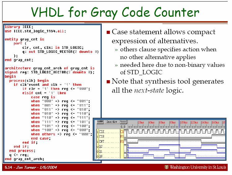 2 bit gray code counter verilog code 2 bit gray code counter verilog code