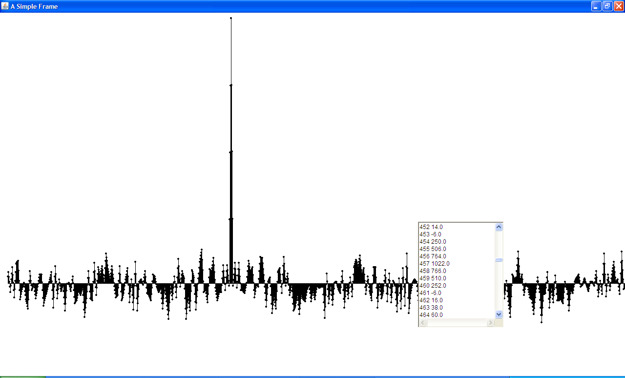 correlation4