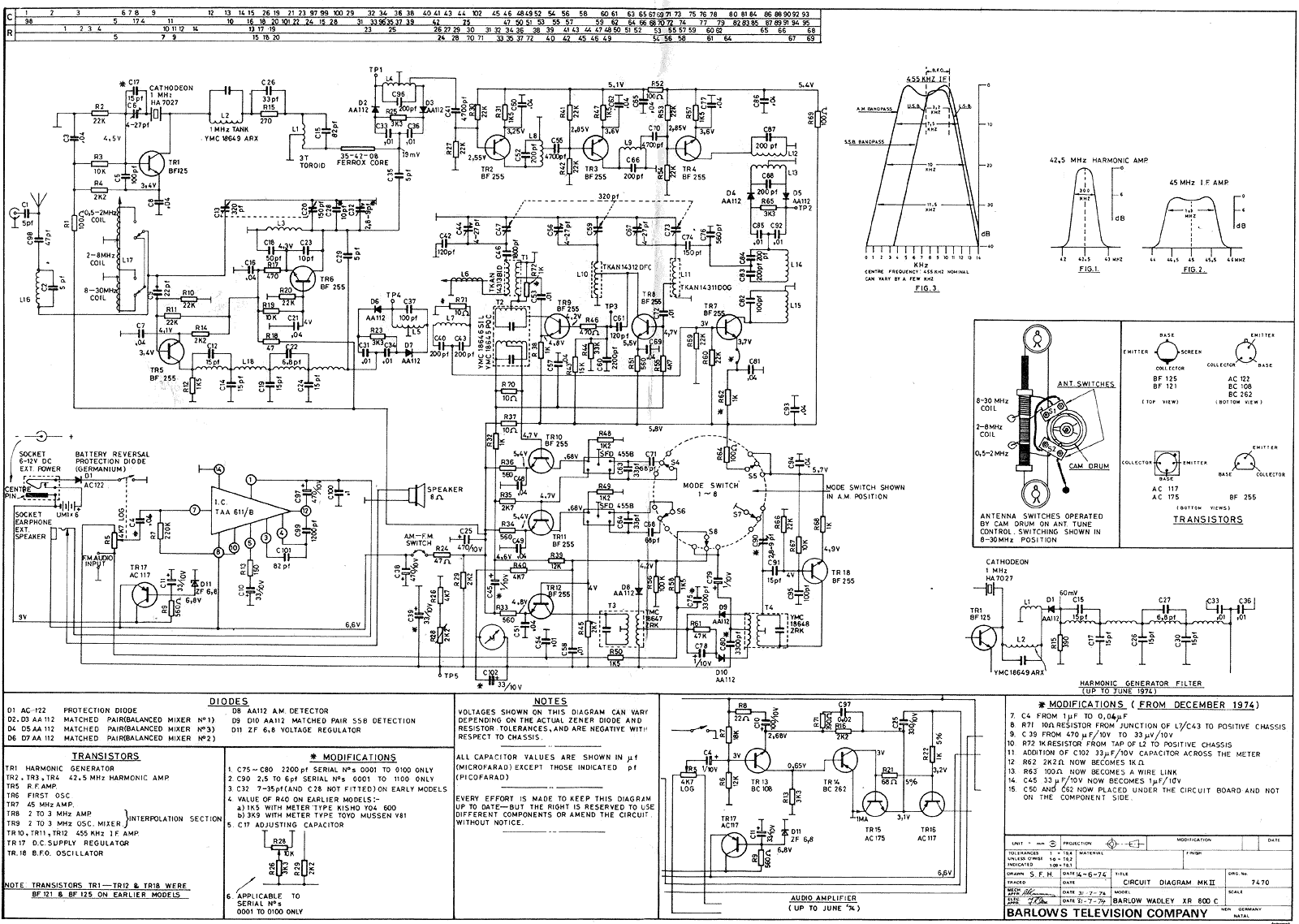 Barlow Wadley Xcr-30 User Manual Barlow Wadley Xcr-30 User Manual