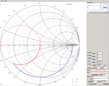 435 MHz transmissiedeel klik op de thumbnail voor een leesbaar plaatje