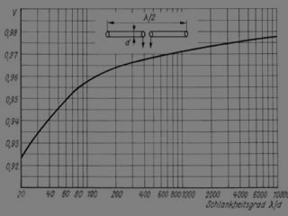 klik op deze afbeelding ..