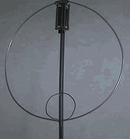 Practical Experiments with Magnetic Loop