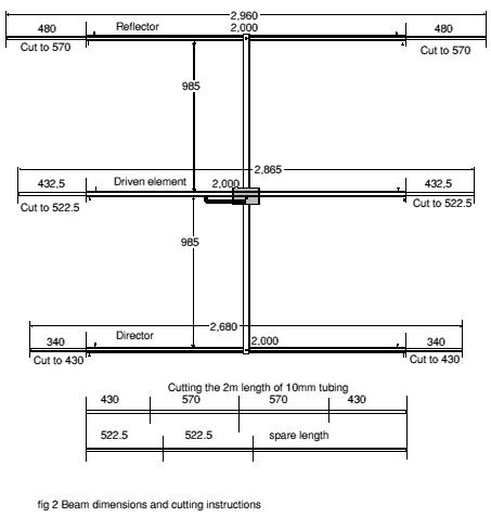 Portable 6 meter yagi