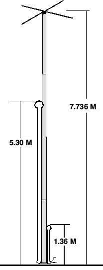A Linear Loaded Vertical antenna for 40mt and 80mt