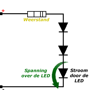 Meerdere leds in serie met 1 weerstand