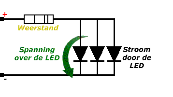 Meerdere leds parallel met 1 weerstand