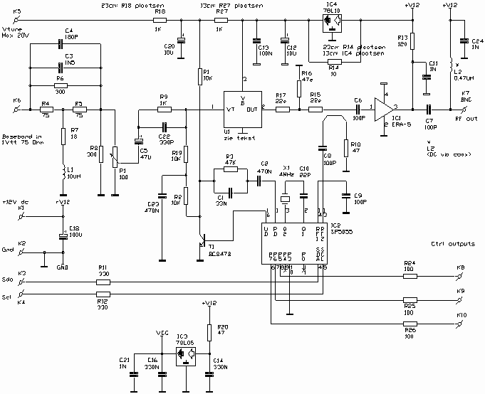 schema bediendeel