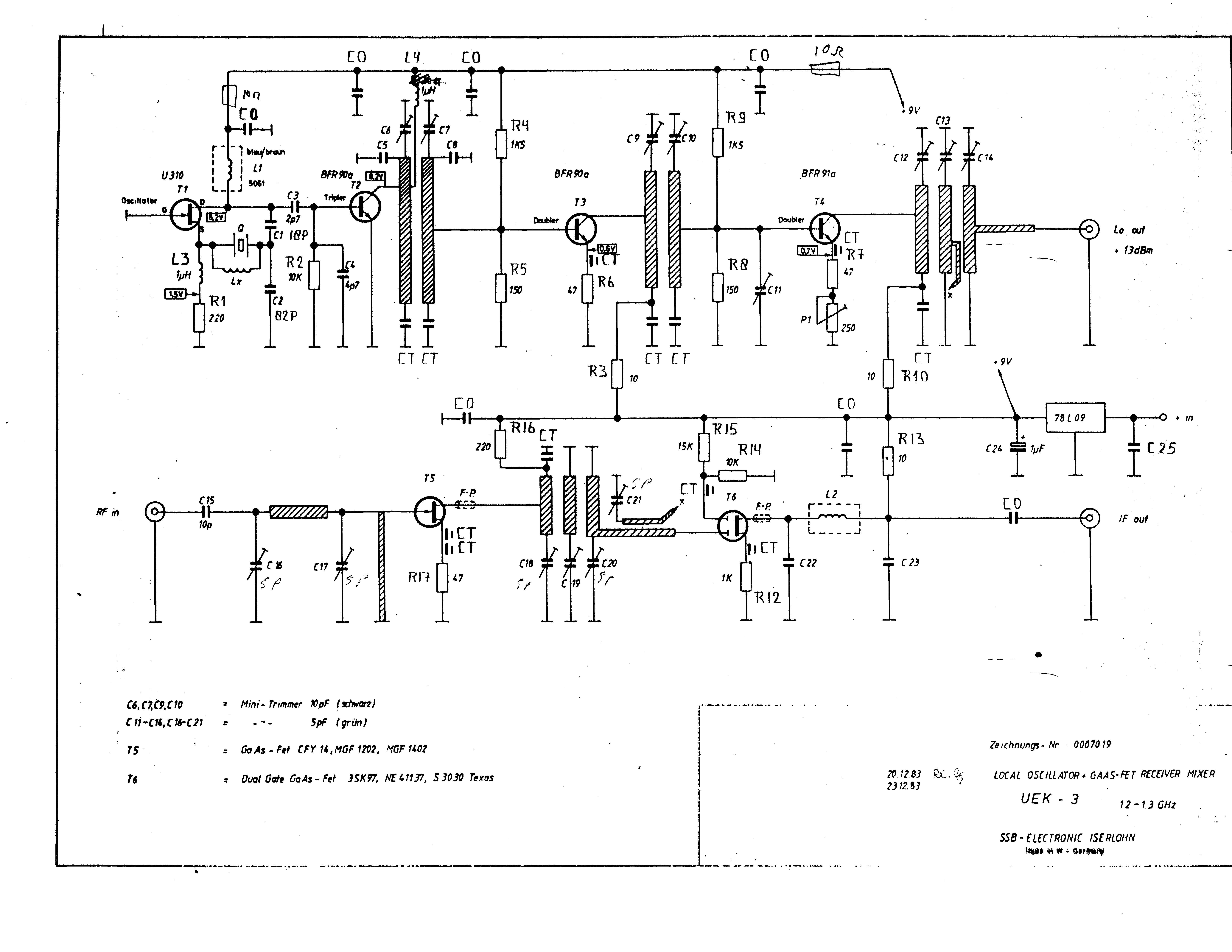 UEK-3