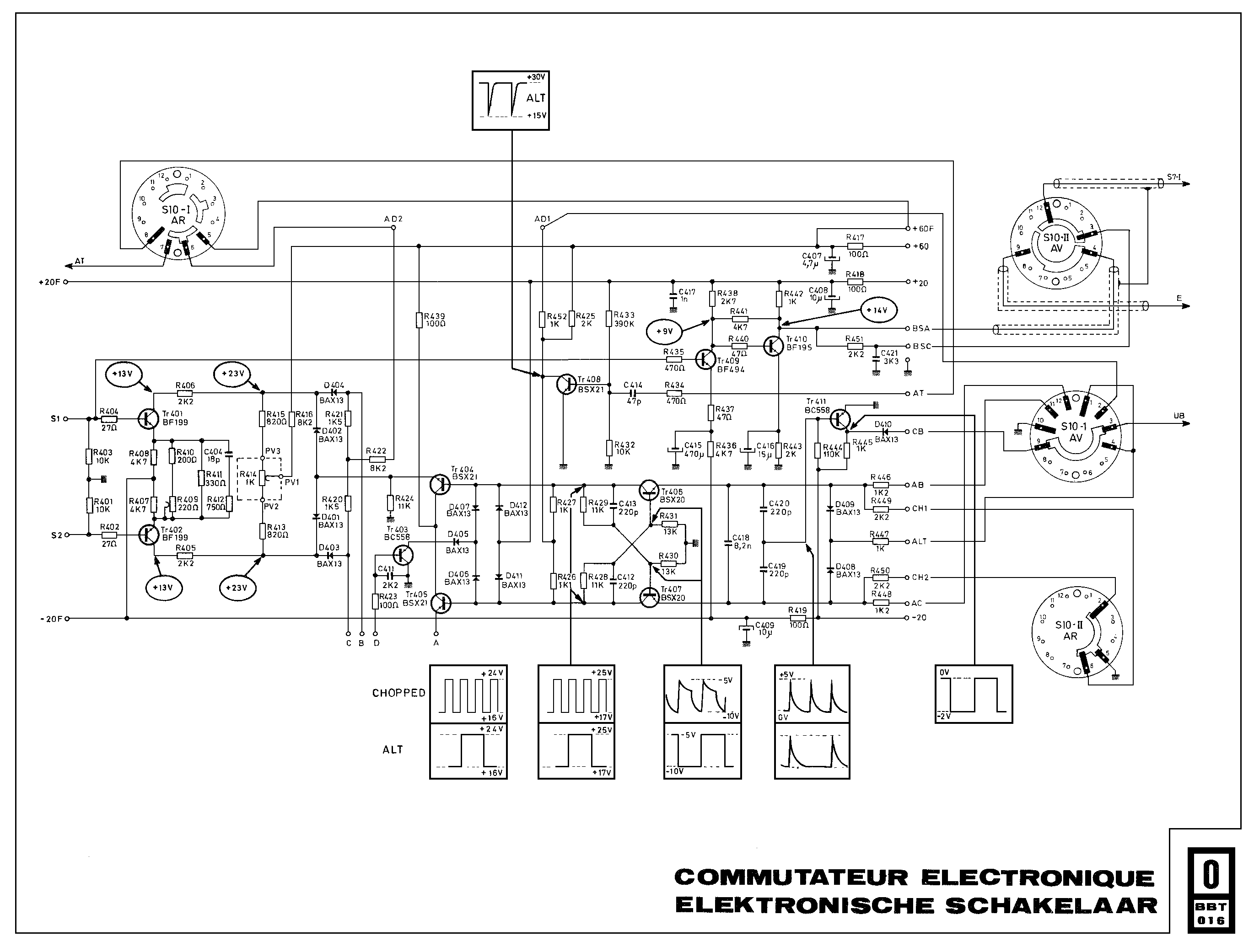 BEM016 osciloscope