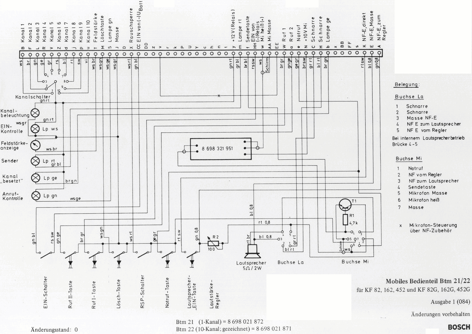 KF-162_manual_control