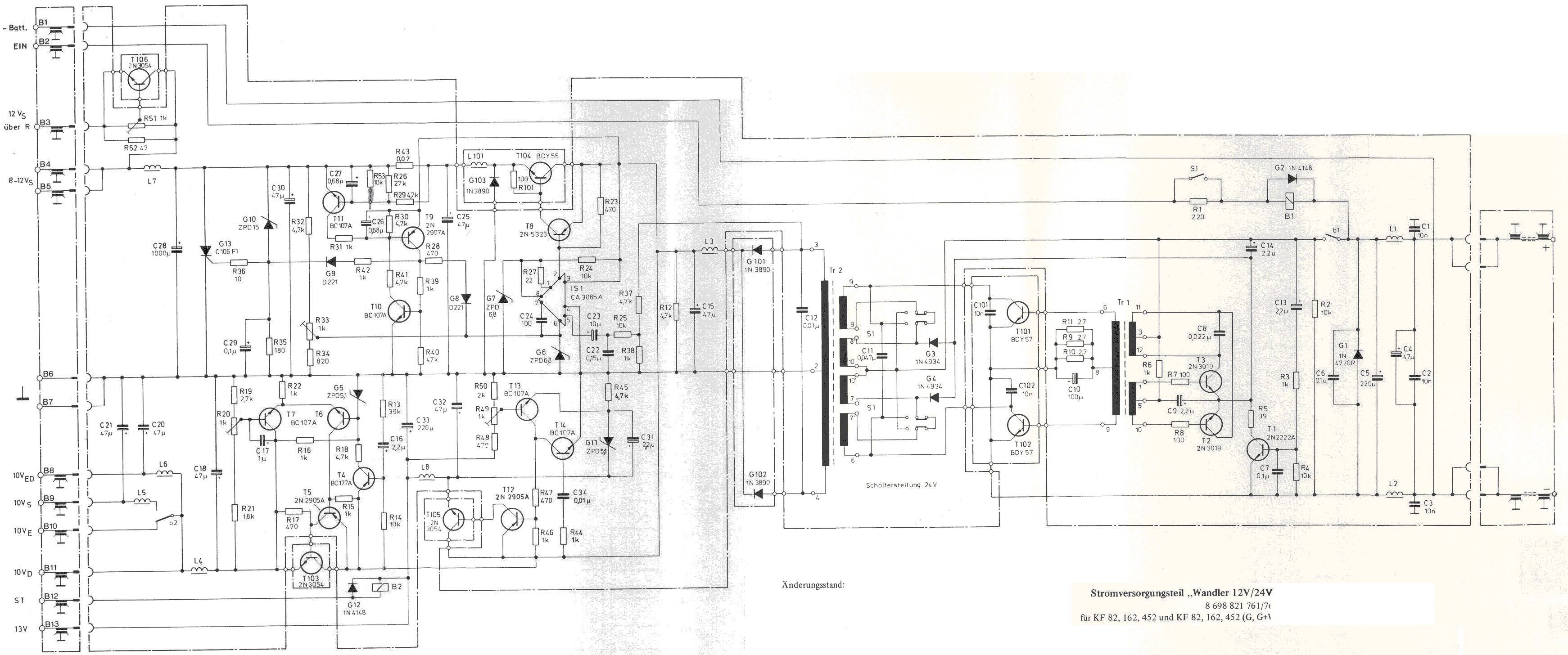 Het schema 1