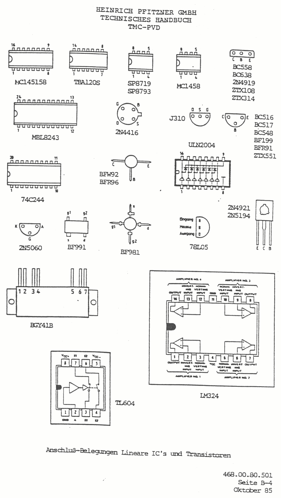 Pin_configurations-B-04
