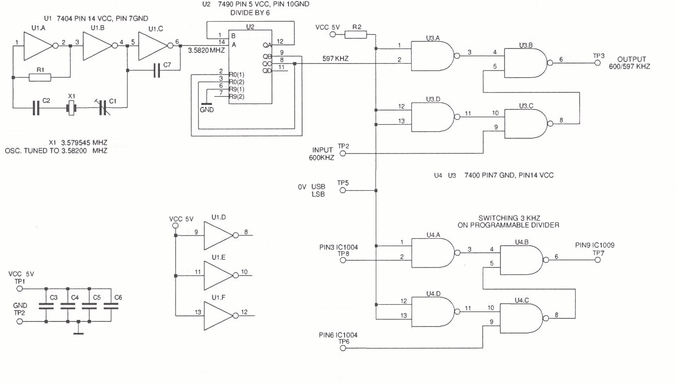 Sailor LSB Alternative schema