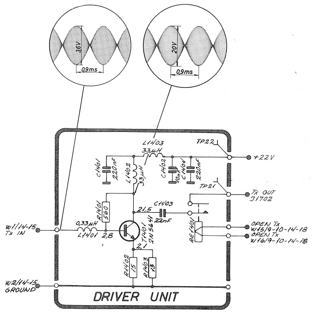 Sailor S130X Driver schema