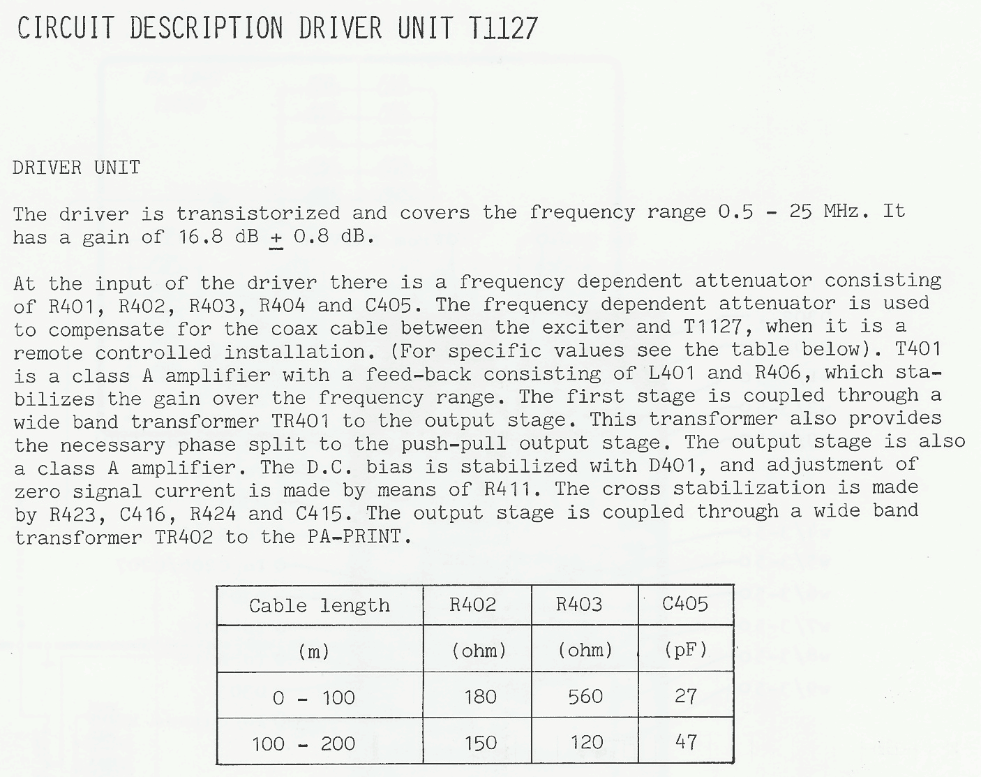 Sailor T1127 Driver 400