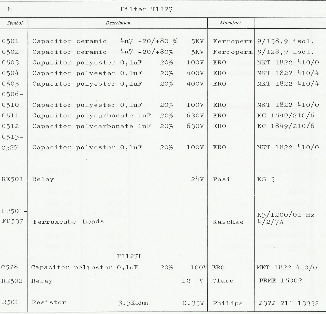 Sailor T1127 Part list Filter 500