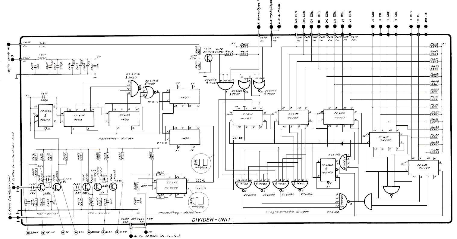 Divider unit schema 145MHz met 1KHz scheiding.