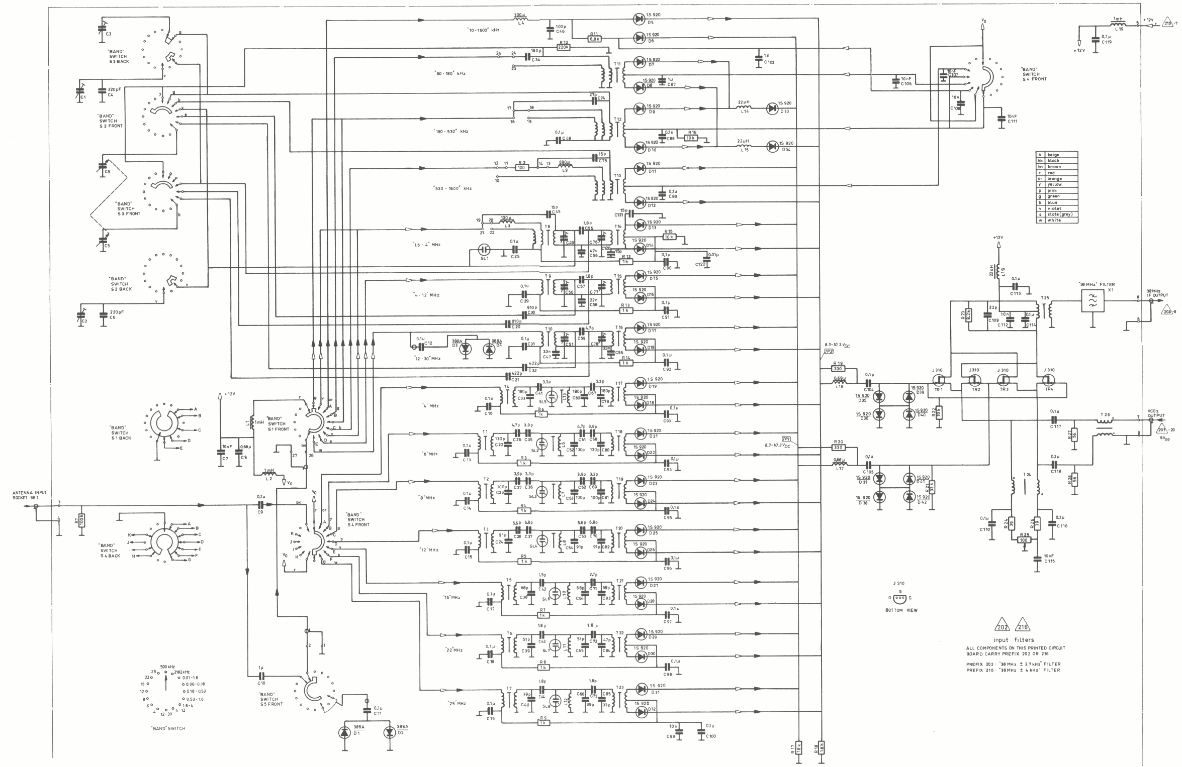 Skanti HF Input Filters diagram 202