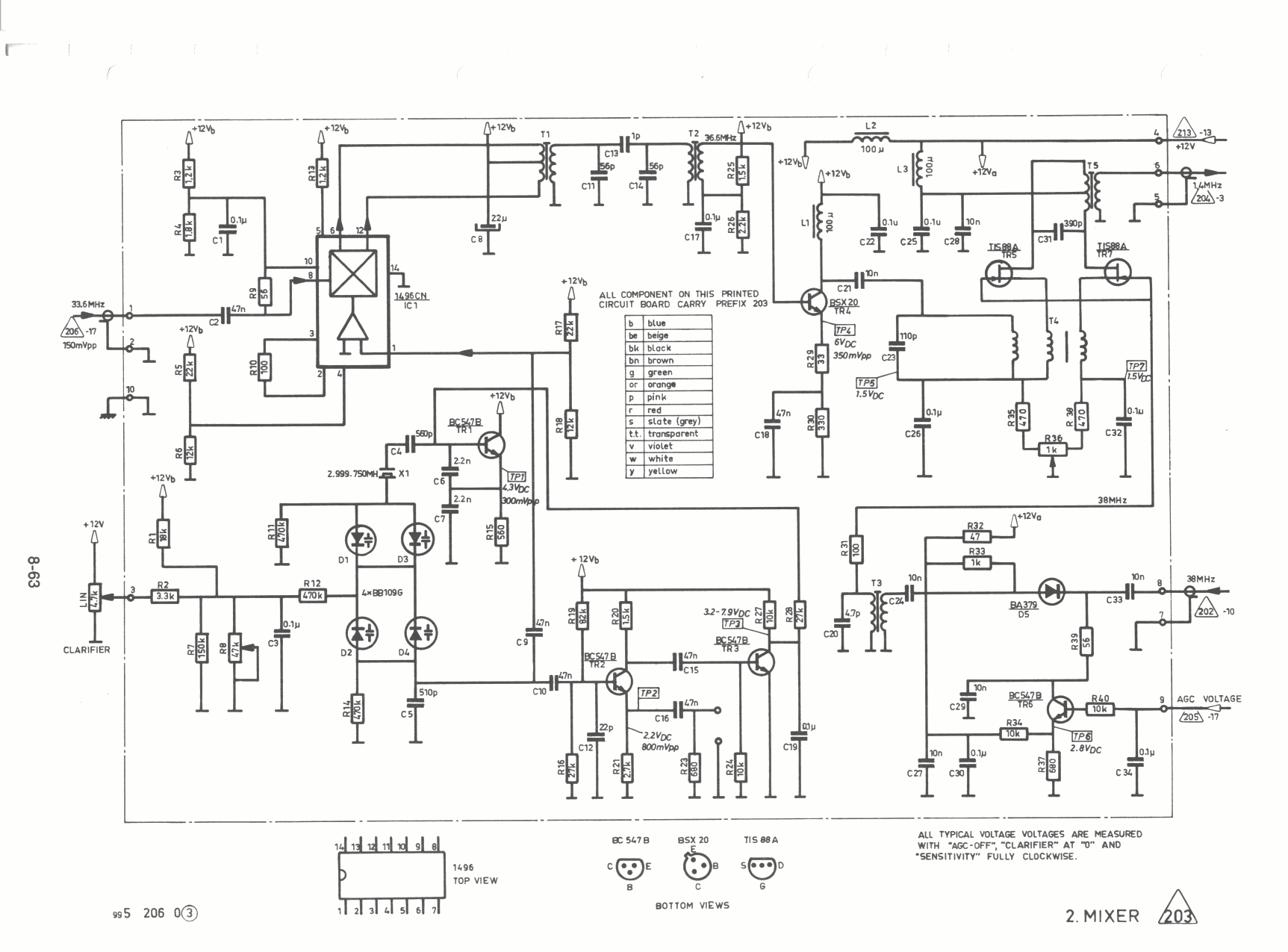 Skanti HF Input Filters diagram 202